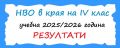 Първо място в област Пазарджик и 22-ро място в България на НВО IV клас - НУ Отец Паисий - Пазарджик